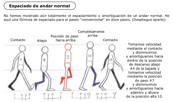 Ejemplo de animación 1