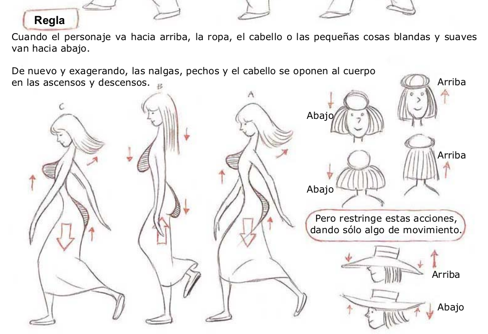 Ejemplo de animación 2